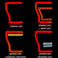 10-23 5th Gen 4Runner Stealth LED Tailights