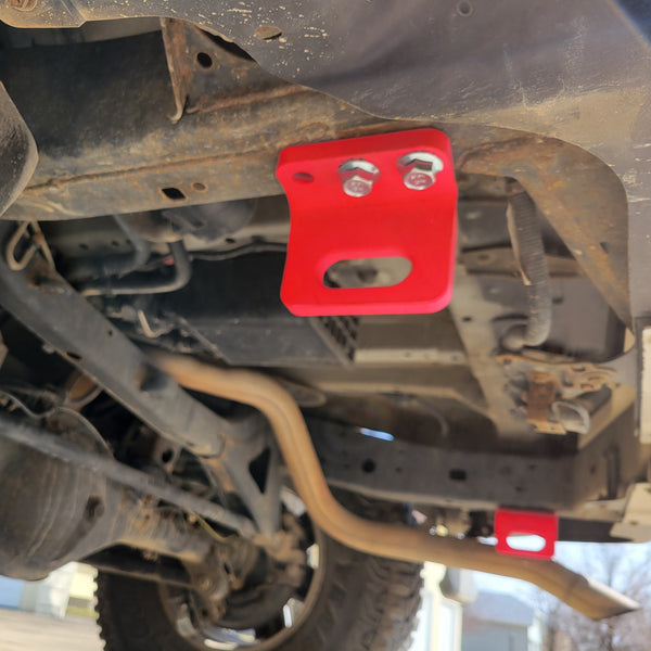 Rear Recovery Points